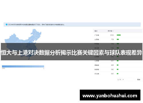 恒大与上港对决数据分析揭示比赛关键因素与球队表现差异